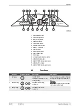 Предварительный просмотр 117 страницы ergoline AFFINITY 500 SUPER POWER Operating Instructions Manual