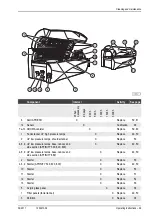 Предварительный просмотр 127 страницы ergoline AFFINITY 500 SUPER POWER Operating Instructions Manual