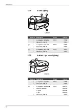 Предварительный просмотр 162 страницы ergoline AFFINITY 500 SUPER POWER Operating Instructions Manual