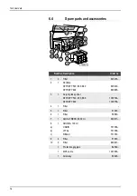 Предварительный просмотр 164 страницы ergoline AFFINITY 500 SUPER POWER Operating Instructions Manual