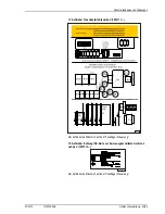 Предварительный просмотр 35 страницы ergoline AFFINITY 700 ADVANCED PERFORMANCE Operating Instructions Manual