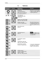 Предварительный просмотр 48 страницы ergoline AFFINITY 700 ADVANCED PERFORMANCE Operating Instructions Manual