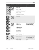 Предварительный просмотр 135 страницы ergoline AFFINITY 700 ADVANCED PERFORMANCE Operating Instructions Manual