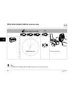 Preview for 27 page of ergoline AFFINITY 990 DYNAMIC PERFORMANCE AC PLUS Operating Instructions Manual