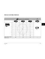 Preview for 28 page of ergoline AFFINITY 990 DYNAMIC PERFORMANCE AC PLUS Operating Instructions Manual