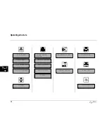 Preview for 35 page of ergoline AFFINITY 990 DYNAMIC PERFORMANCE AC PLUS Operating Instructions Manual