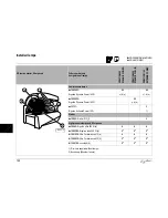 Preview for 123 page of ergoline AFFINITY 990 DYNAMIC PERFORMANCE AC PLUS Operating Instructions Manual