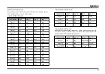 Preview for 21 page of ergoline Avantgarde 550 Operating Instructions Manual