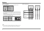 Preview for 22 page of ergoline Avantgarde 550 Operating Instructions Manual