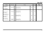 Preview for 49 page of ergoline Avantgarde 550 Operating Instructions Manual