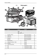 Предварительный просмотр 54 страницы ergoline BALANCE 700 HYBRID PERFORMANCE Operating Instructions Manual