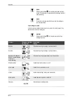 Предварительный просмотр 116 страницы ergoline BALANCE 700 HYBRID PERFORMANCE Operating Instructions Manual