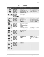 Предварительный просмотр 117 страницы ergoline BALANCE 700 HYBRID PERFORMANCE Operating Instructions Manual