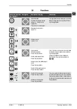 Preview for 35 page of ergoline Beauty Angel 7200 Operating Instructions Manual