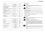 Preview for 13 page of ergoline Ergoline 500 Series Operating Instructions Manual