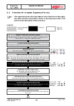 Предварительный просмотр 30 страницы ergoline ergometrics er900 Operation Manual