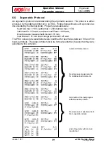 Предварительный просмотр 33 страницы ergoline ergometrics er900 Operation Manual