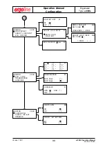 Предварительный просмотр 37 страницы ergoline ergometrics er900 Operation Manual