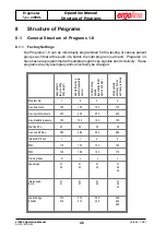 Предварительный просмотр 50 страницы ergoline ergometrics er900 Operation Manual