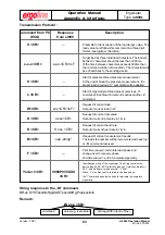 Предварительный просмотр 67 страницы ergoline ergometrics er900 Operation Manual