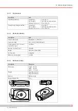 Предварительный просмотр 49 страницы ergoline ers2 System Manual