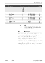 Preview for 97 page of ergoline ESSENCE 440 SMART POWER 200 Operating Instructions Manual