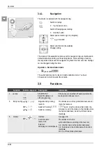 Preview for 32 page of ergoline ESSENCE 48 SMART POWER Operating Instructions Manual