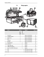 Предварительный просмотр 43 страницы ergoline INSPIRATION 400 SUPER POWER Operating Instructions Manual