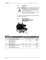 Предварительный просмотр 118 страницы ergoline INSPIRATION 400 Operating Instructions Manual