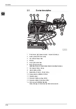 Предварительный просмотр 34 страницы ergoline Inspiration 500 Series Operating Instructions Manual