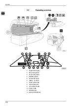 Предварительный просмотр 38 страницы ergoline Inspiration 500 Series Operating Instructions Manual