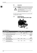 Предварительный просмотр 74 страницы ergoline Inspiration 500 Series Operating Instructions Manual