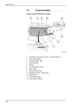 Предварительный просмотр 12 страницы ergoline Inspiration 550 Hybrid Technology Operating Instructions Manual