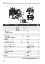 Предварительный просмотр 62 страницы ergoline Inspiration 550 Hybrid Technology Operating Instructions Manual