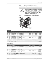 Предварительный просмотр 117 страницы ergoline OPEN SUN PILOT EXTREME POWER Operating Instructions Manual