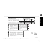 Preview for 6 page of ergoline opensun550 Operating Instructions Manual