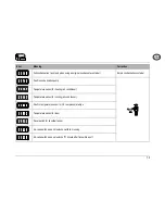 Preview for 80 page of ergoline opensun550 Operating Instructions Manual