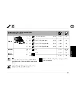 Preview for 130 page of ergoline opensun550 Operating Instructions Manual