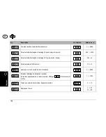 Preview for 165 page of ergoline opensun550 Operating Instructions Manual