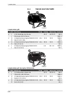 Preview for 66 page of ergoline PASSION 300-S SUPER POWER Operating Instructions Manual