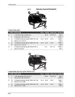 Preview for 68 page of ergoline PASSION 300-S SUPER POWER Operating Instructions Manual