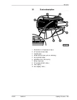 Preview for 99 page of ergoline PASSION 300-S SUPER POWER Operating Instructions Manual