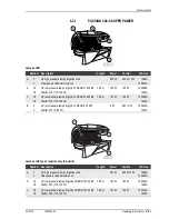 Предварительный просмотр 143 страницы ergoline PASSION 300-S SUPER POWER Operating Instructions Manual