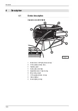 Preview for 14 page of ergoline PASSION 34/3 SUPER POWER Operating Instructions Manual