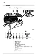 Предварительный просмотр 16 страницы ergoline PASSION 34/3 SUPER POWER Operating Instructions Manual