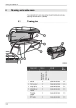 Предварительный просмотр 20 страницы ergoline PASSION 34/3 SUPER POWER Operating Instructions Manual