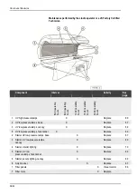 Предварительный просмотр 56 страницы ergoline PASSION 40/3 PLUS AC Operating Instructions Manual