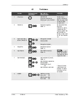 Предварительный просмотр 33 страницы ergoline PRESTIGE 1000 INTELLIGENT PERFORMANCE Operating Instructions Manual