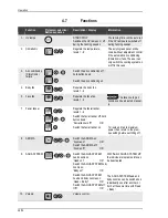 Предварительный просмотр 112 страницы ergoline PRESTIGE 1000 INTELLIGENT PERFORMANCE Operating Instructions Manual