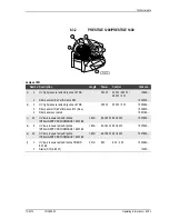 Предварительный просмотр 147 страницы ergoline PRESTIGE 1000 INTELLIGENT PERFORMANCE Operating Instructions Manual